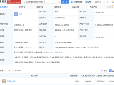 江蘇省國金投資集團公司成立，注冊資本300億