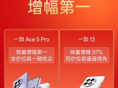 一加手機春節(jié)熱銷奪冠，Ace 5 Pro成同價位國產(chǎn)新寵