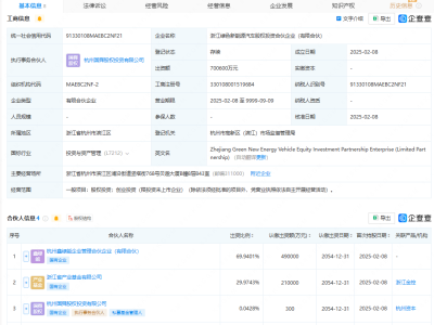 浙江綠色新能源汽車股權投資合伙企業(yè)成立，出資額70.06億