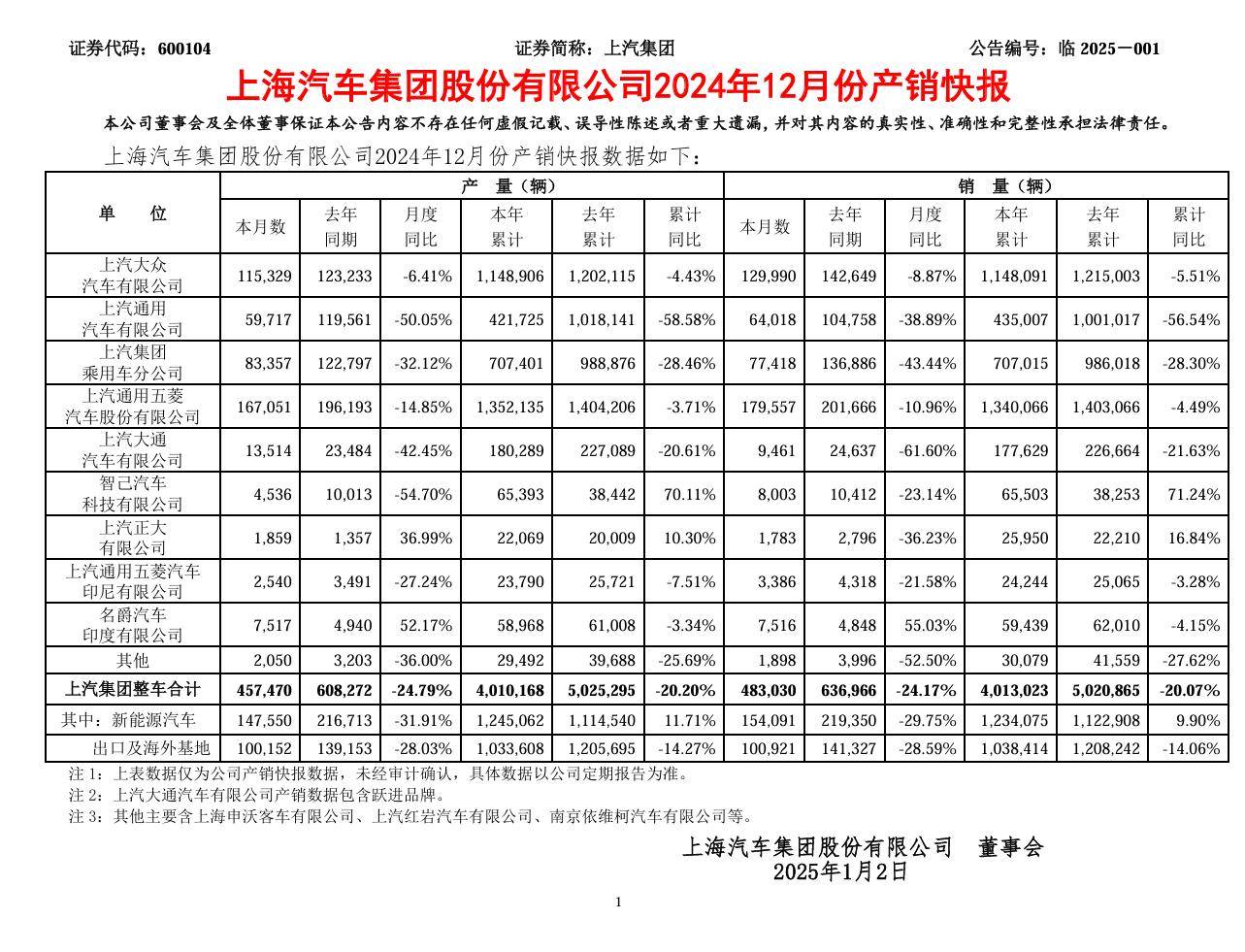 (備用圖片鏈接，實(shí)際使用時(shí)請刪除一個(gè)src屬性)