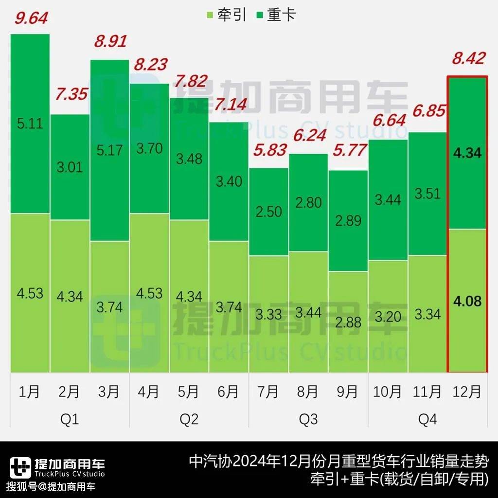 工信部公示新品