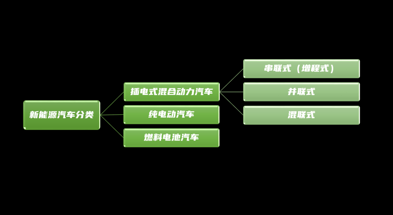 沃爾沃T8安全設(shè)計(jì)示意圖