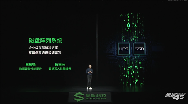 手機(jī)行業(yè)最強(qiáng)！黑鯊4S Pro搭載定制NVME SSD：速度提升55%以上