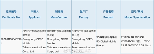 首批天璣8000系列旗艦！疑似OPPO K10系列入網(wǎng)：支持80W快充